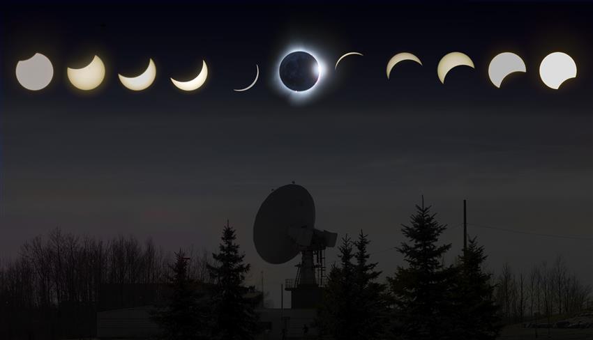 Above a large antenna is a row of superimposed photos, showing the stages of a total solar eclipse.