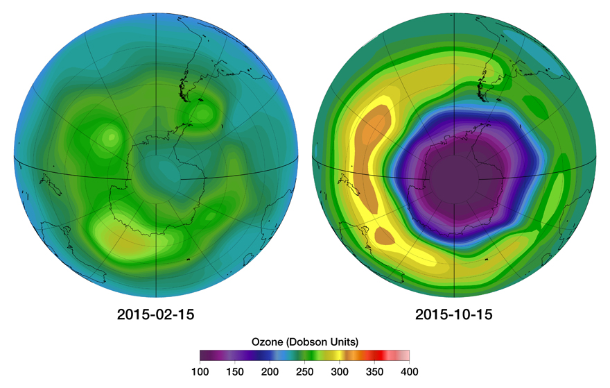 Illustration of a typical seasonal variations of ozone concentration over the South Pole