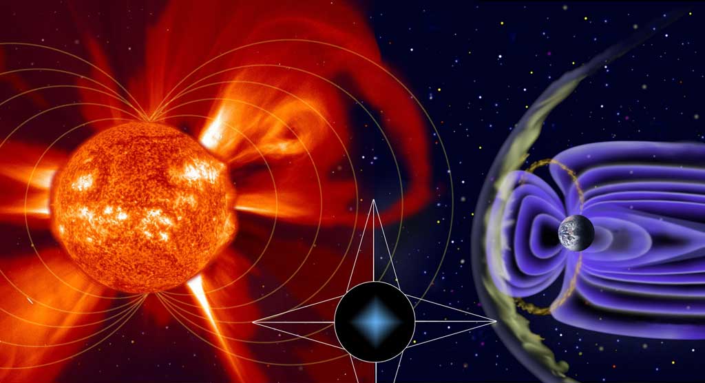 The Science Behind Aurora Borealis