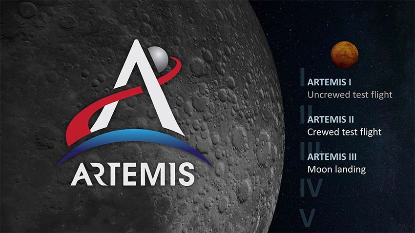 The Artemis logo appears in front of the Moon. Mars is in the background.