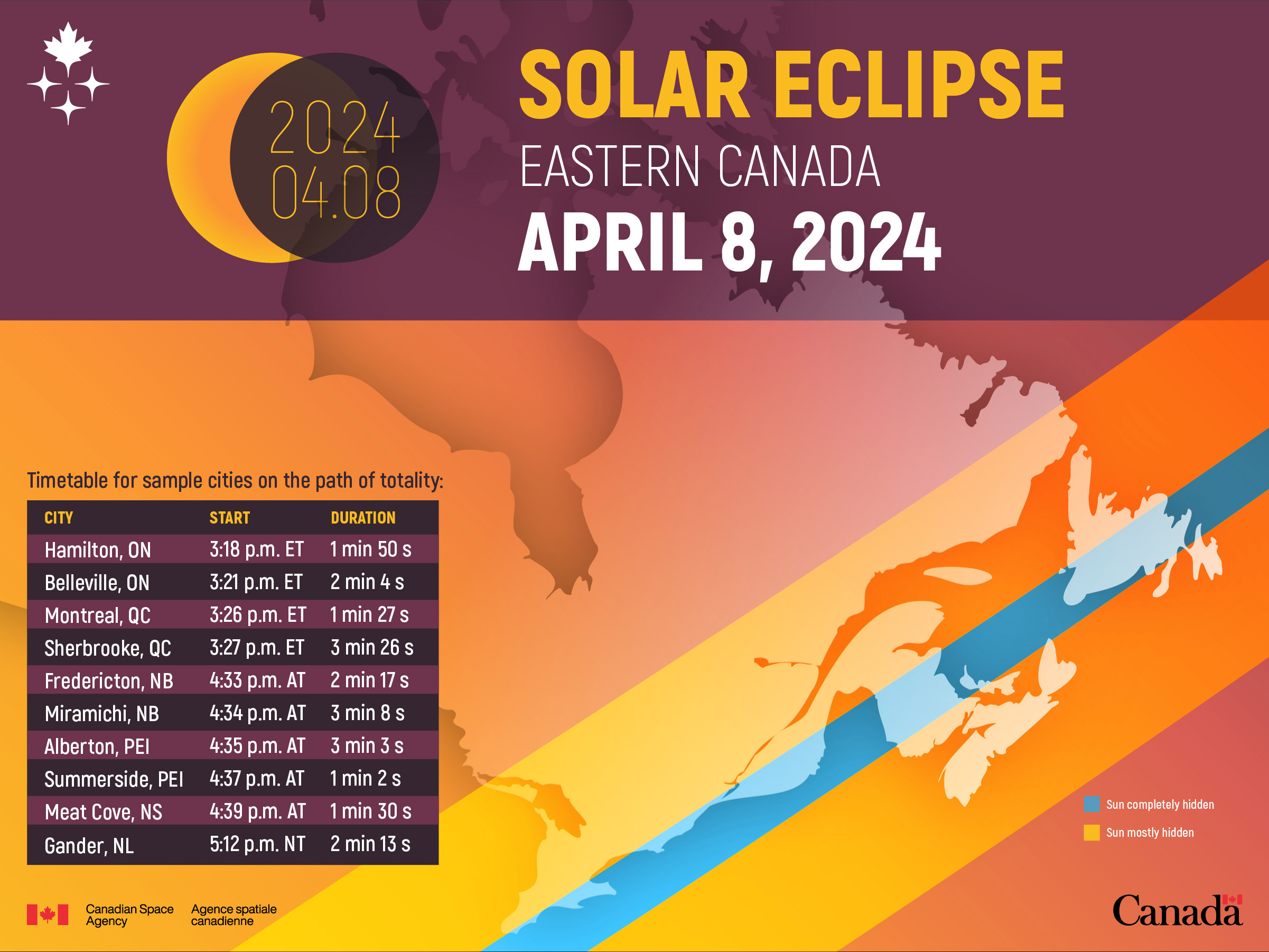 Path of totality of the solar eclipse of April 8, 2024 Canadian Space