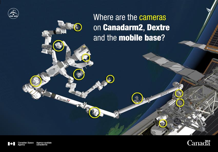 Where are the cameras on Canadarm2, Dextre and the mobile base?