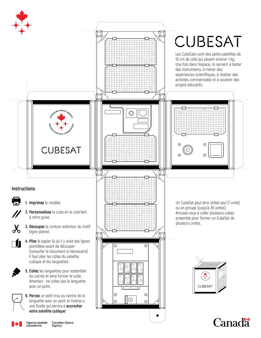 Illustration d'une maquette d'un petit satellite cubique, ainsi que les instructions de l'assemblage. 